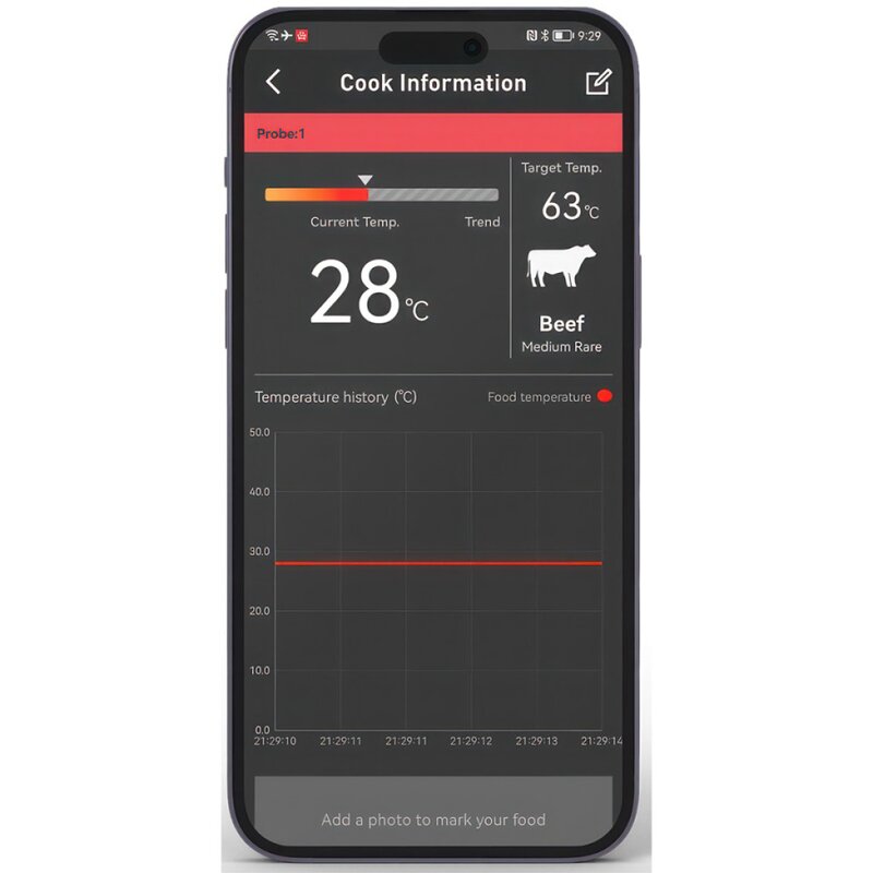 Click & Grow HerQs Easy BBQ grilltermometer vit